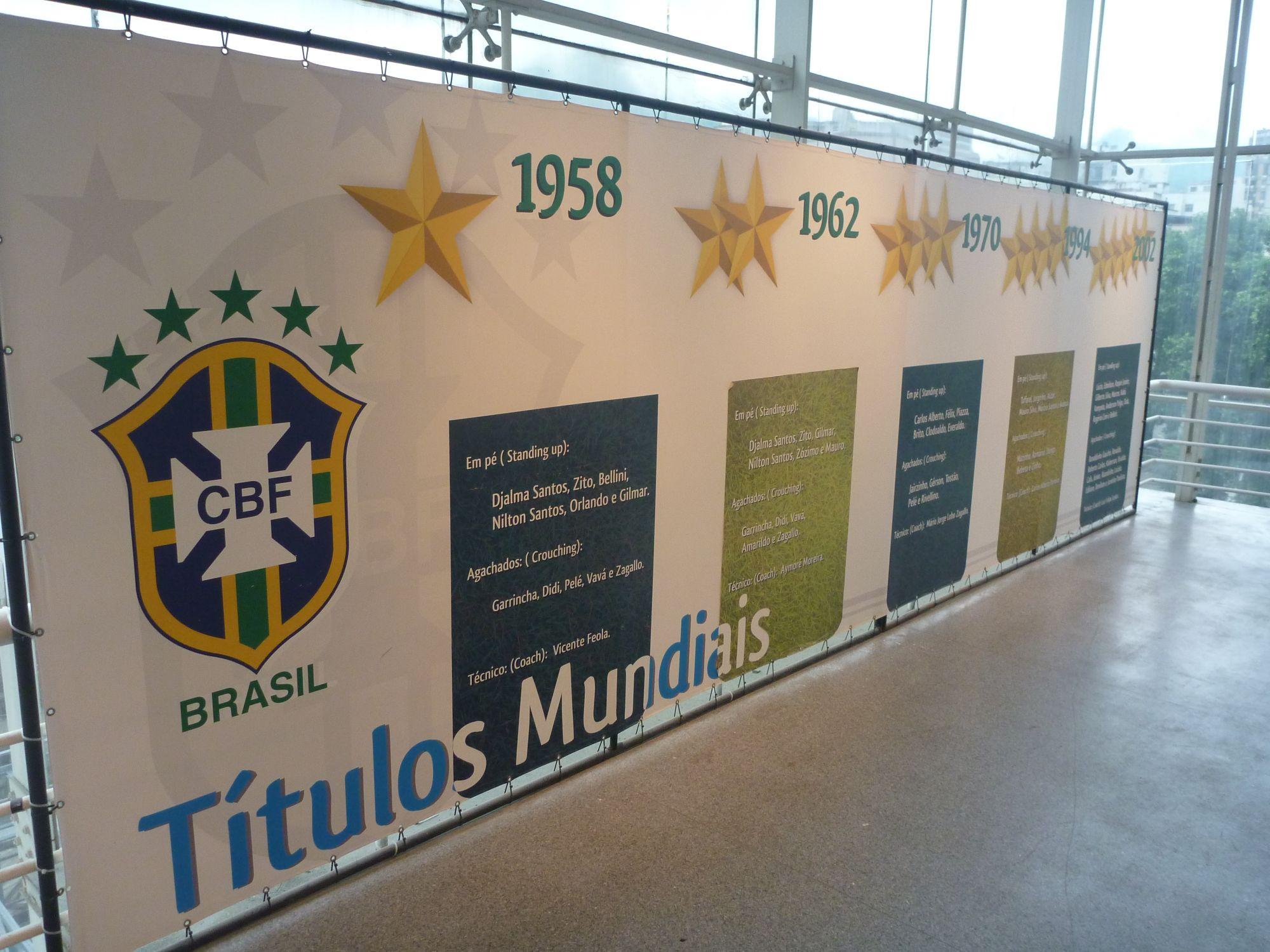 Фото Музей футбола